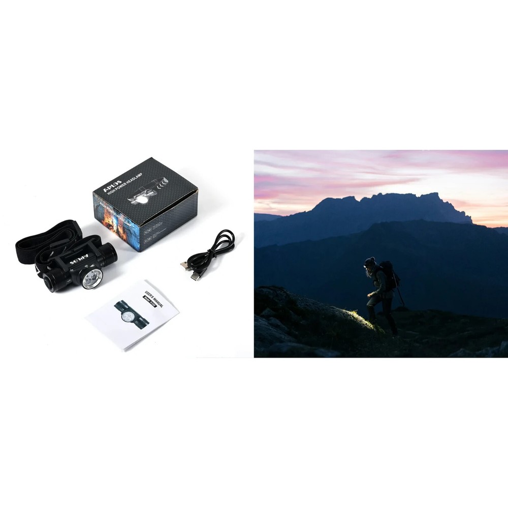 APLOS H330 Headlamp Flashlight Rechargeable /1500 Lumen LED Headlight- Multi-use