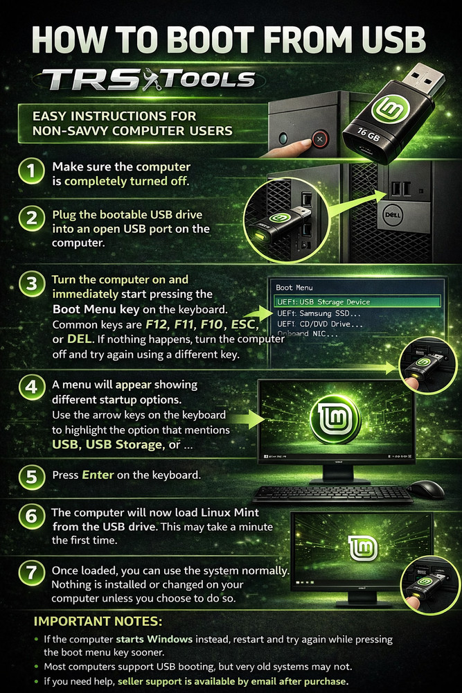 Linux Mint Bootable USB Live Desktop – Easy to Use Linux OS, No Install Required