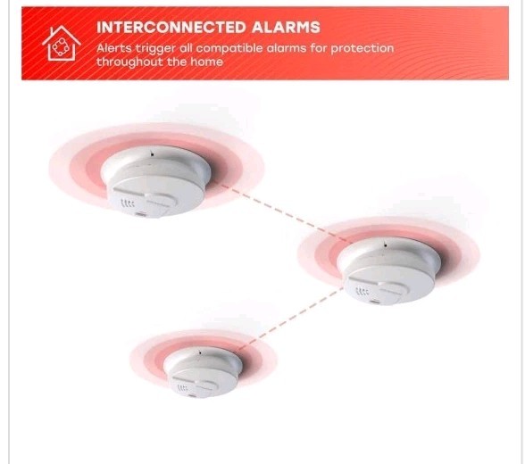Universal Security (3-Pack) Hardwired & 10-Year Battery Smoke Detector