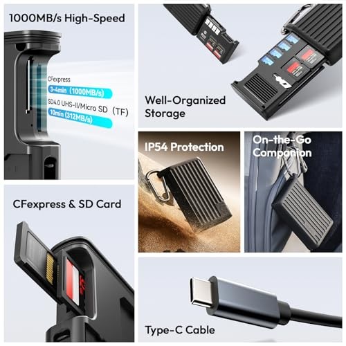 MCR-02 High-Speed SD Card Reader, USB 3.2 MCR-02 for CFexpress-B/SD/Micro SD