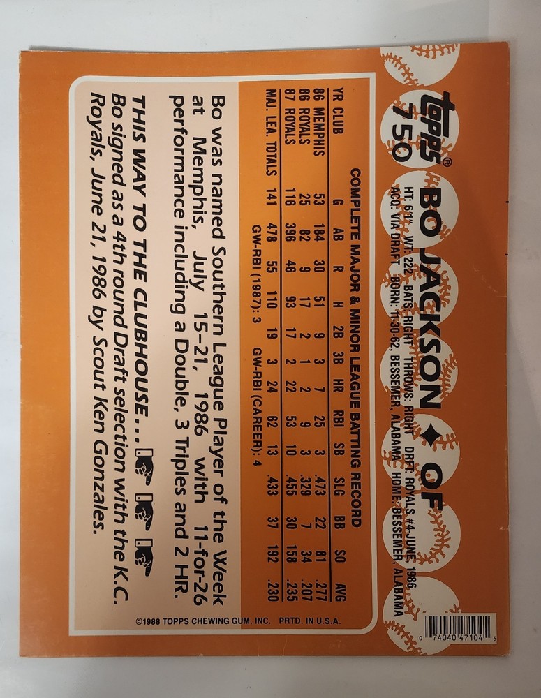 Bo Jackson 1988 Topps Folder