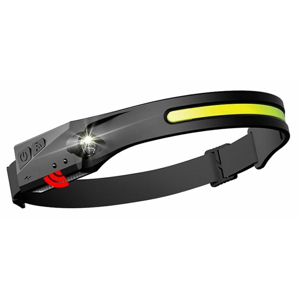 Rechargeable Head Lamp Workled Light & Adjustable Headband Installation Solution