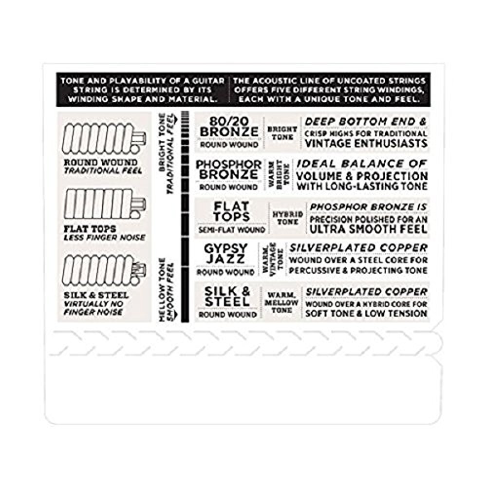 D'Addario EJ60 5-String Banjo Strings, Nickel, Light, 9-20