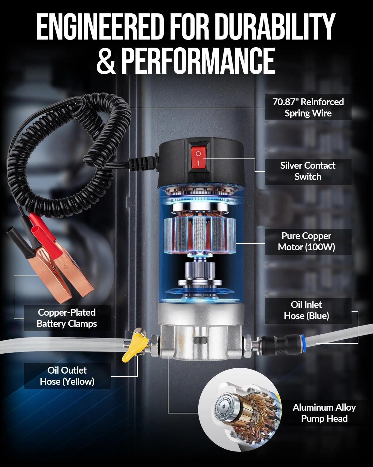 12V Electric Oil Extractor Pump for Engine, Gear, Transmission Fluid Transfer