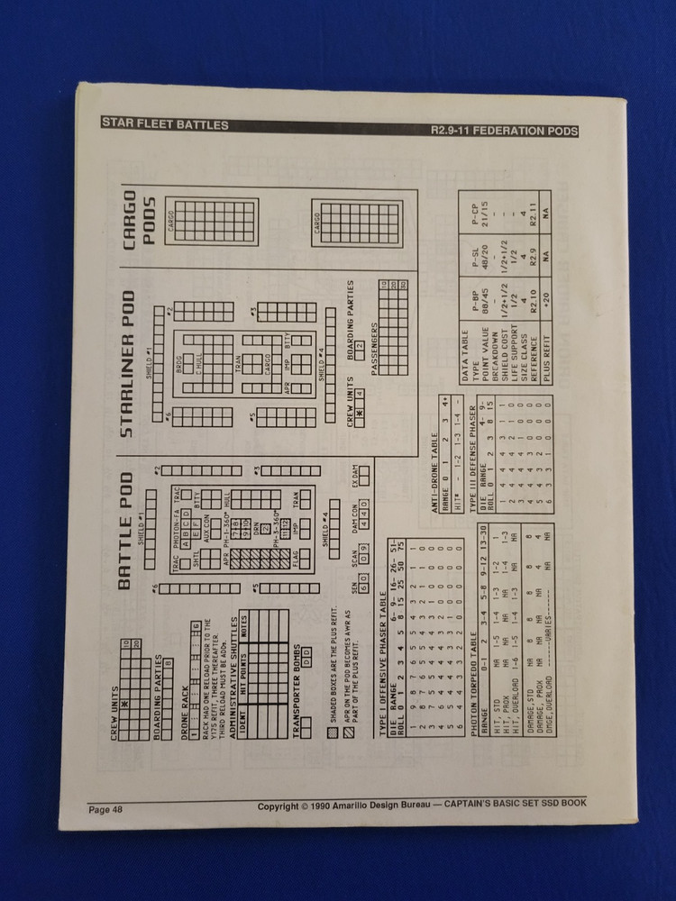 Captain's Basic Set SSD Book - Star Fleet Battles