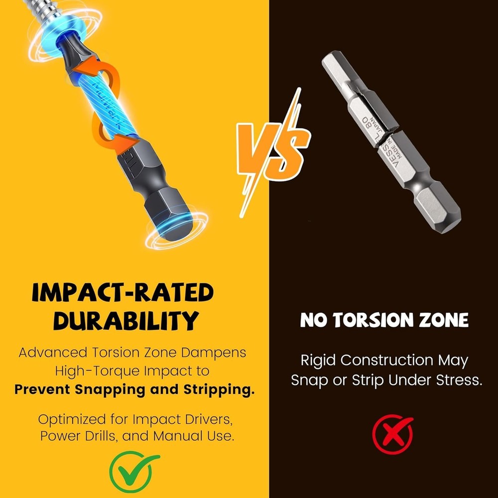 Mulwark 43-Piece Impact Screwdriver Bit Set