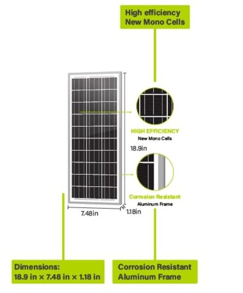 12V 10BB Solar Panel Automatic Gate Openers, Compatible with Mighty Mule, 15W