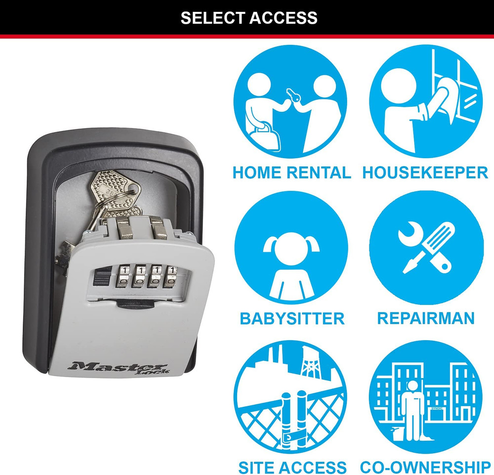 SELECT ACCESS 4 DIGIT COMB KEY SWIPE CRD