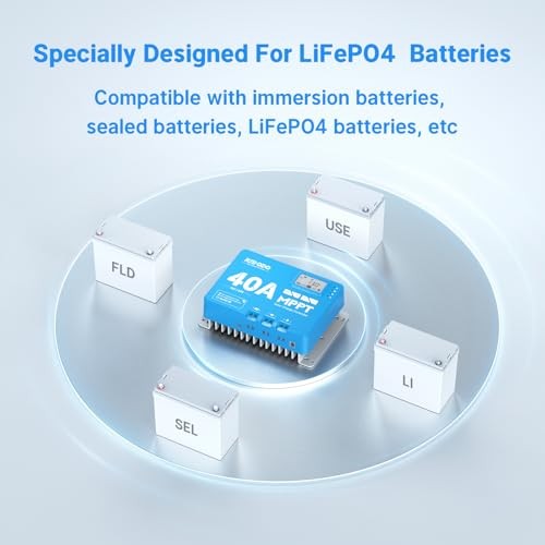 40 Amp MPPT 12V/24V DC Input Solar Charge Controller with Built-in Bluetooth