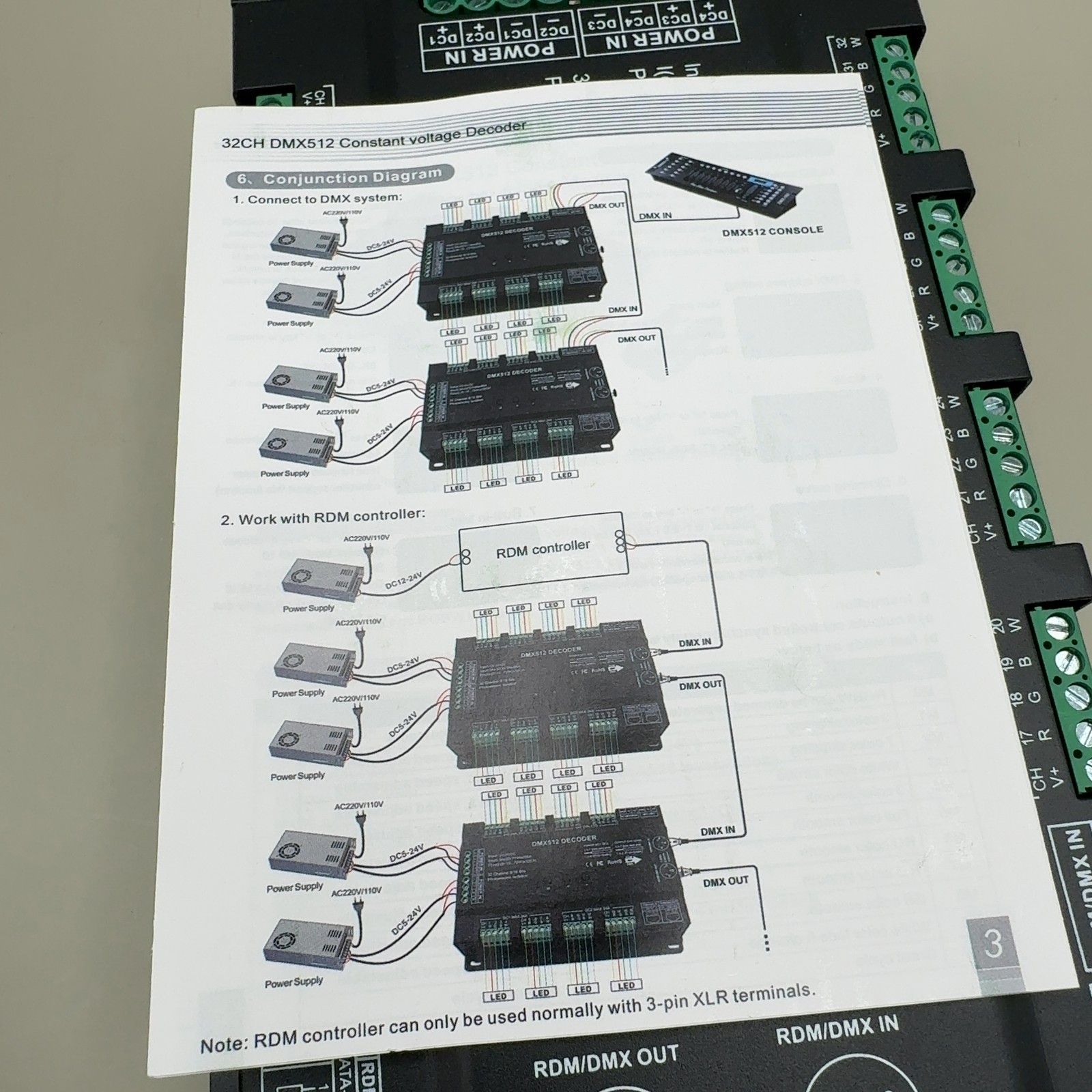 32CH 96A RGBW DMX512 Decoder 16Bit 8KHz LED Driver DC12-24V RDM Display