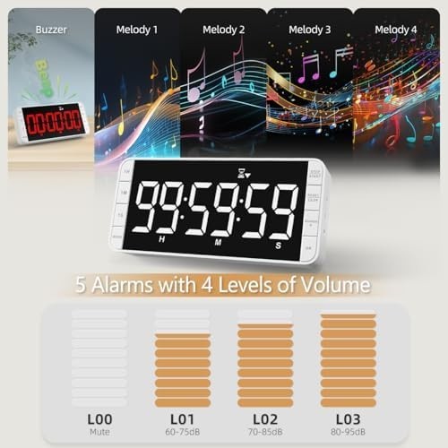 7.8'' Extra Large LED Kitchen Timer: 99H Countdown Countup with 3 White