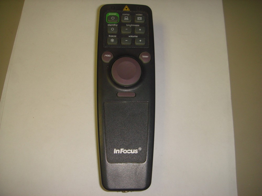 InFocus IRC-TC Used InTouch Projector Remote Control