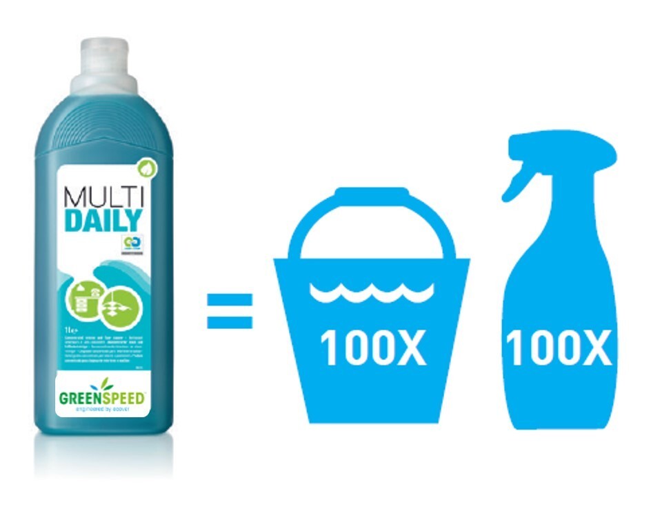3 bottles concentrate - Professional Cleaning solutions