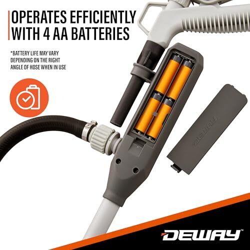 DeWay Battery-Powered Stick Fuel Transfer Pump with Hand Trigger Nozzle