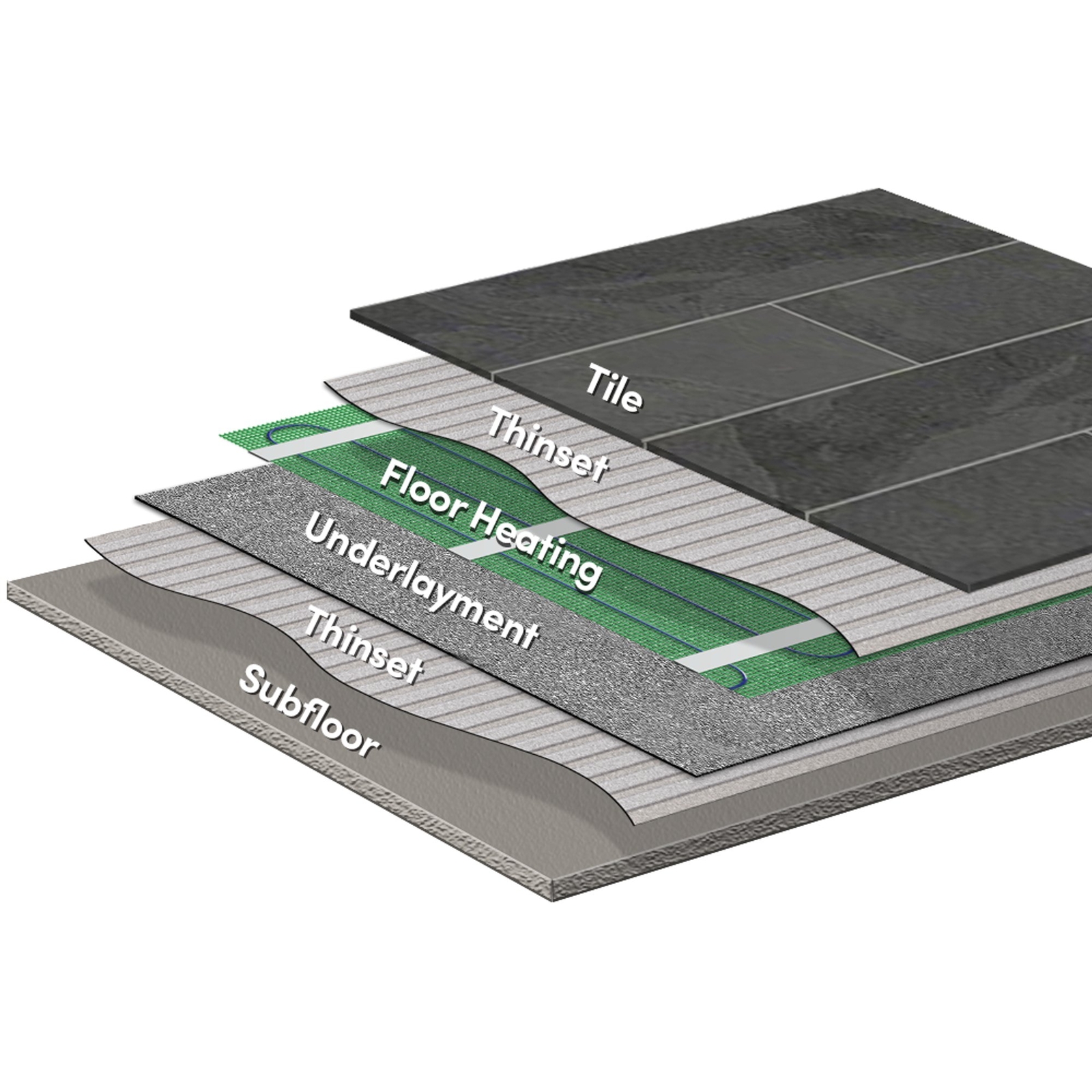 TempZone Flex Roll 120V 1.5′ x 66′, 99 sq.ft., 12.4A - Refurbished TRT120-1.5x66