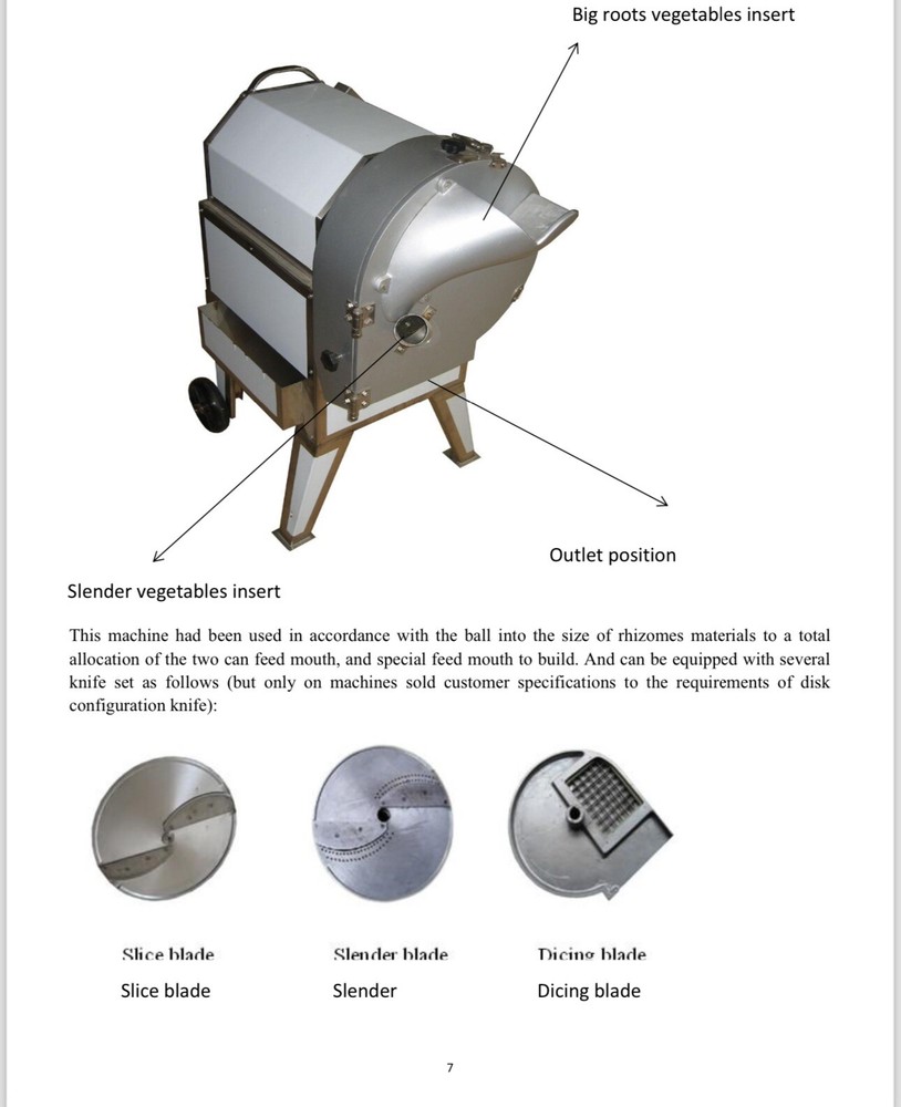 SLICING MACHINE