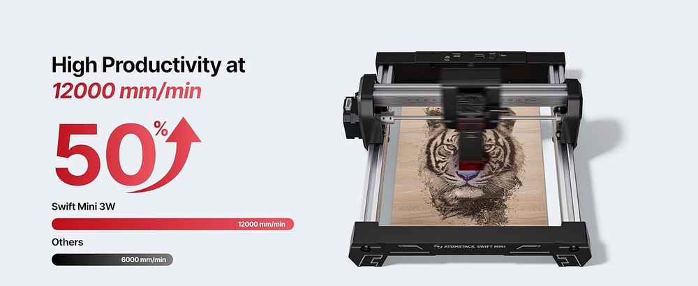 ATOMSTACK SWIFT MINI Laser Engraver 3W, Fully Pre-Assembled 135×145mm Area