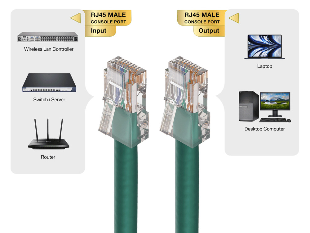 25ft Cat6 UTP Non-Booted Ethernet Network Patch Cable 24AWG Bare Copper, Green