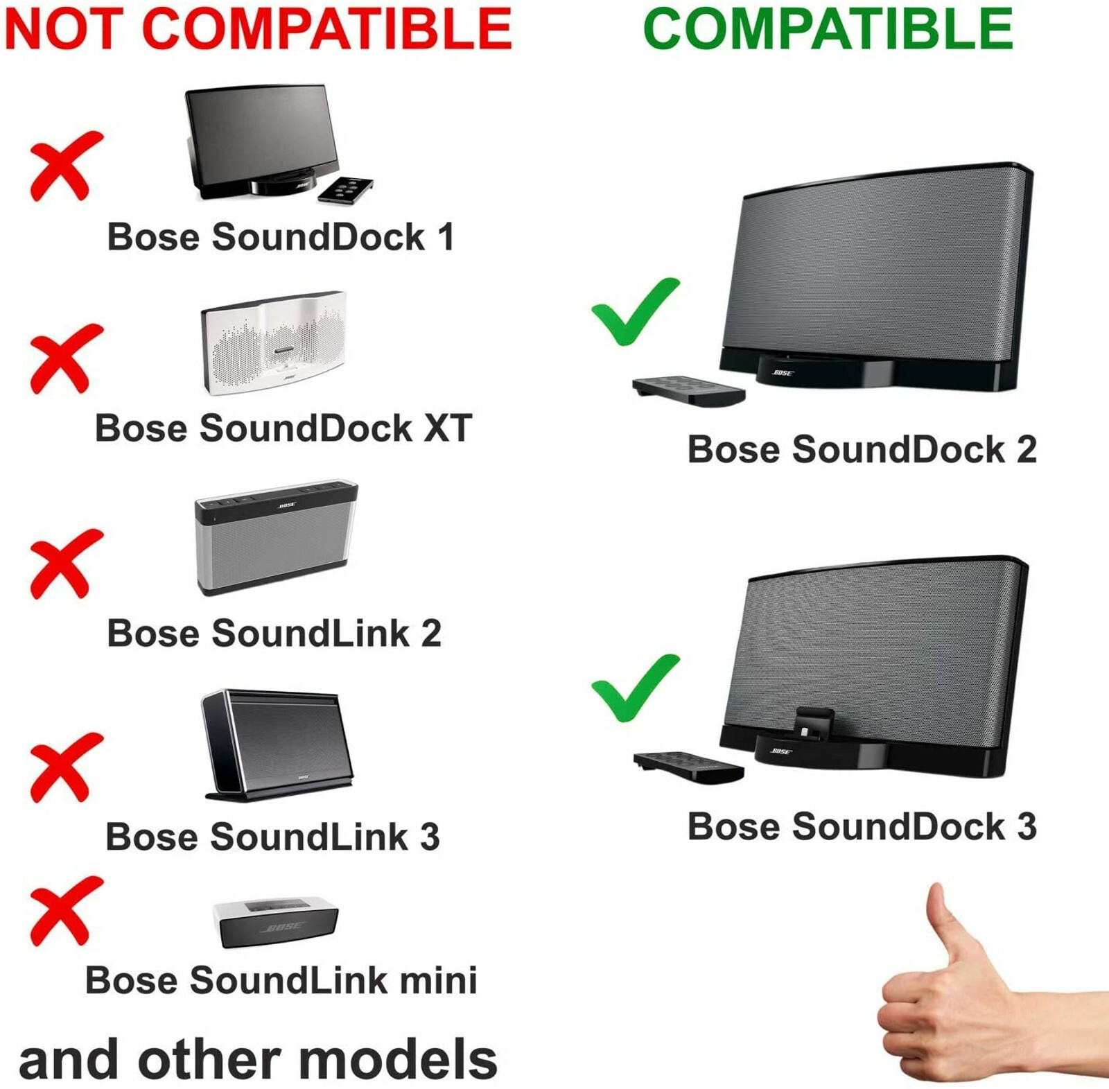 HQRP AC Adapter Power Supply compatible with Bose SoundDock Series II PSM36W-208