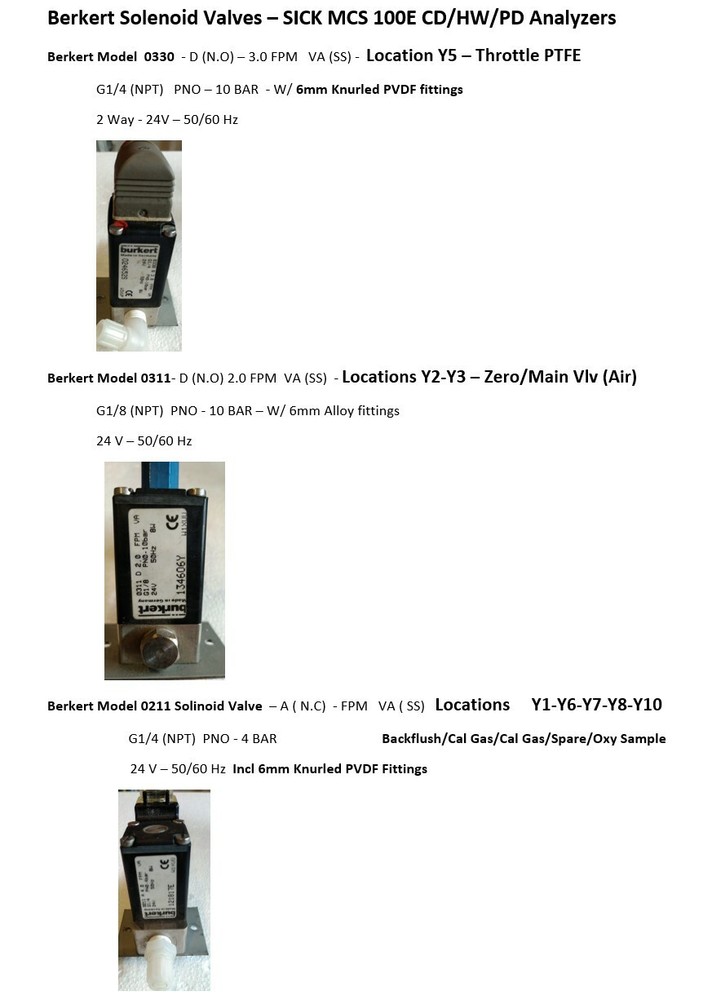 SICK MCS 100E CD HW PD Solenoid Valve Panel