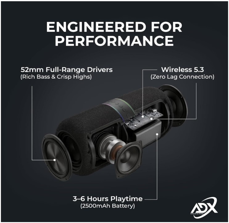 ADX True Wireless Stereo Split Speakers – Detachable Wireless 5.3 System.