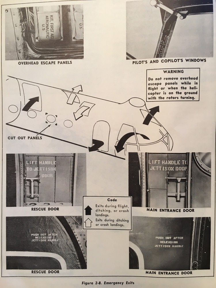 Piasecki Boeing Vertol H-21B & H-21C Cargo Loading Instructions Manual