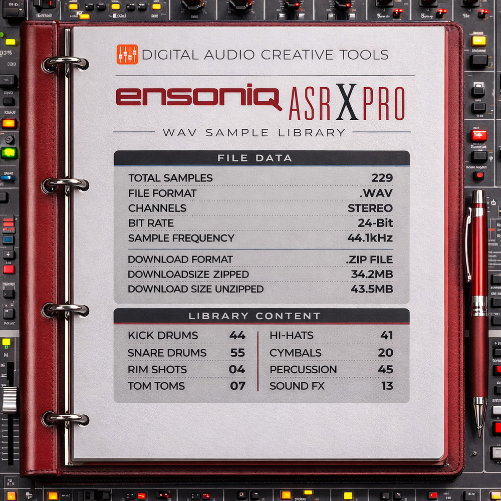Ensoniq ASR-X Pro Drum Machine Sample Library