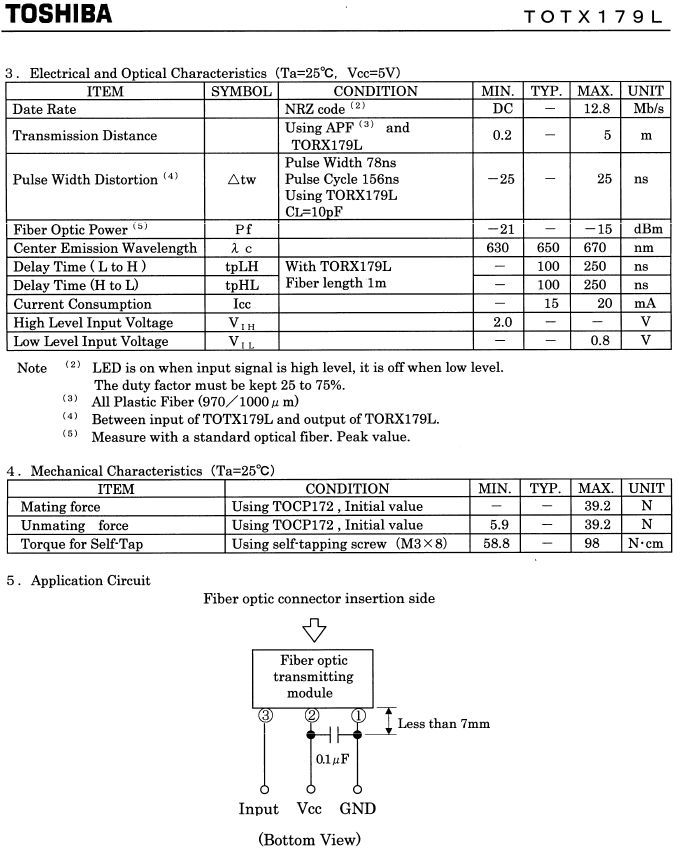 25 x OEM Toshiba TOTX179L TX179L TOTX179 Fiber Head Optical Transmitter Toslink