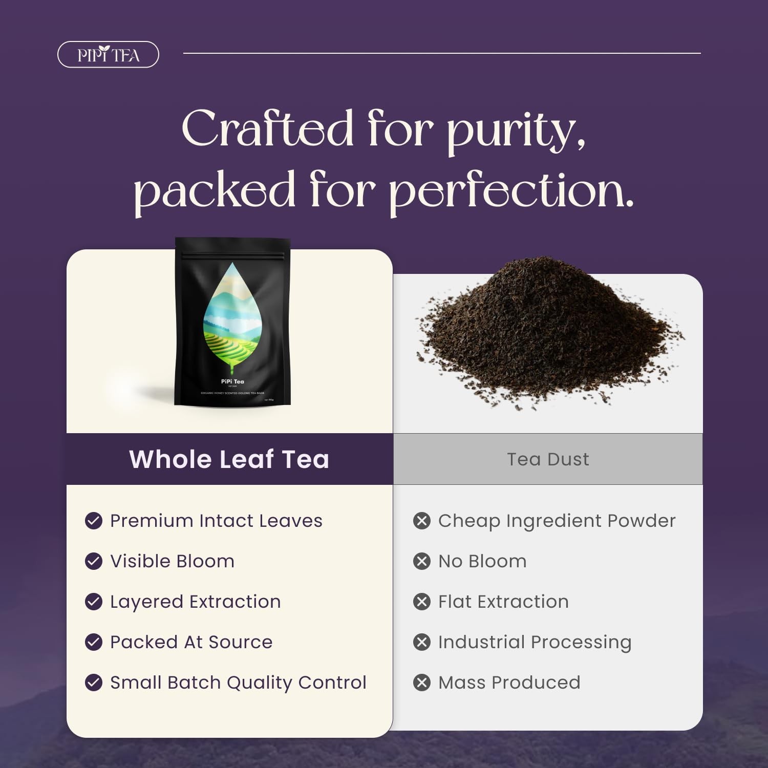 PiPi Tea Organic Oolong Bags – Whole Leaf, 20 (4g Each)