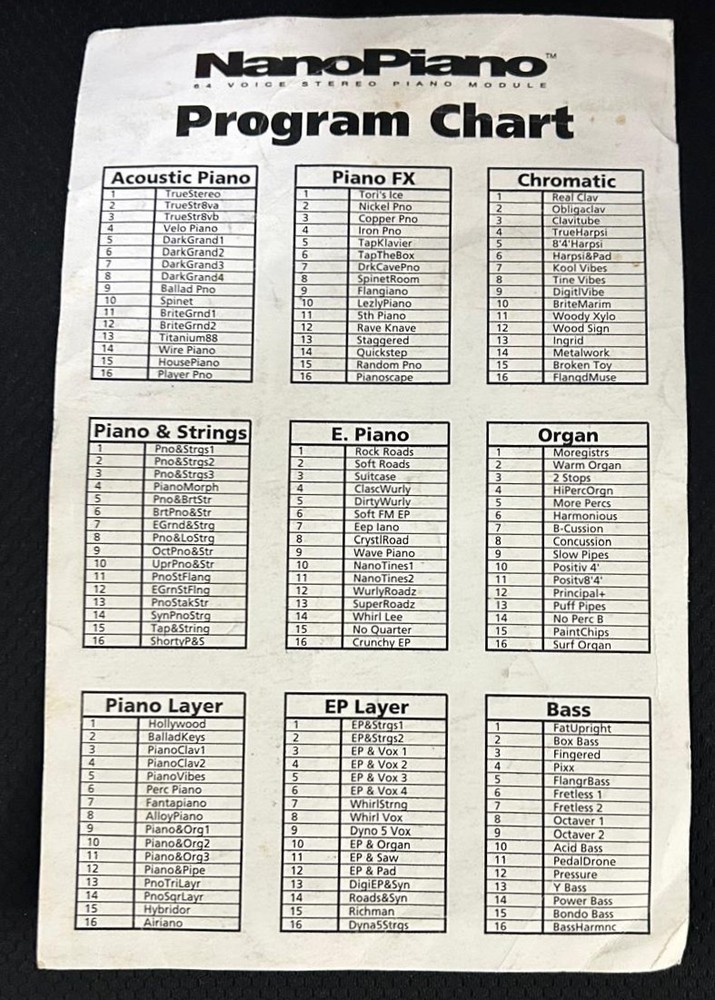 Alesis Nano Piano Sound Module + AC Adapter+Reference Manual & Program Chart.