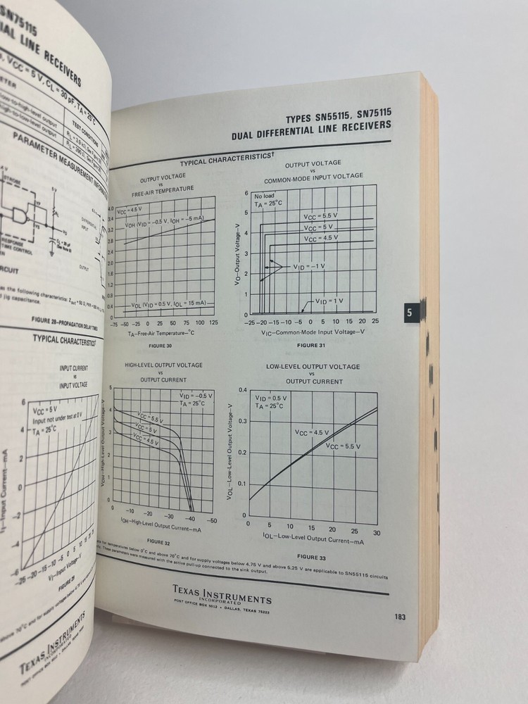 The Interface Circuits Data Book 1st Edition!! Vintage!!