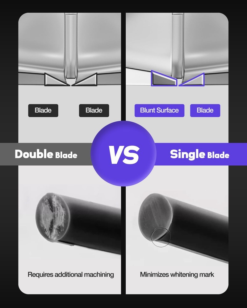 Model Nipper, 4.7 inch Ultra-Thin Single Blade Model Tools for Beginners, Spr...