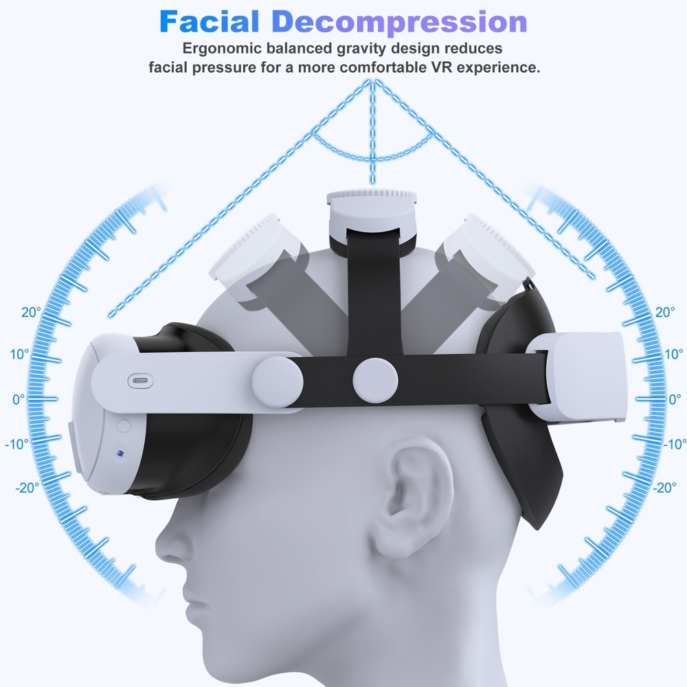 VR Headset Strap For Meta Quest 3/Quest 2 Accessories,Elite Strap Replacement US