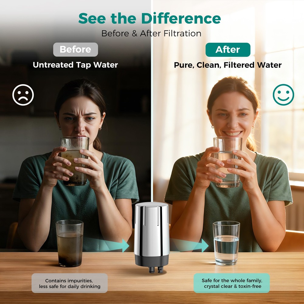 Fil-Fresh Faucet Filter Replacement for Brita® Faucet System Chrome 3-Pack US