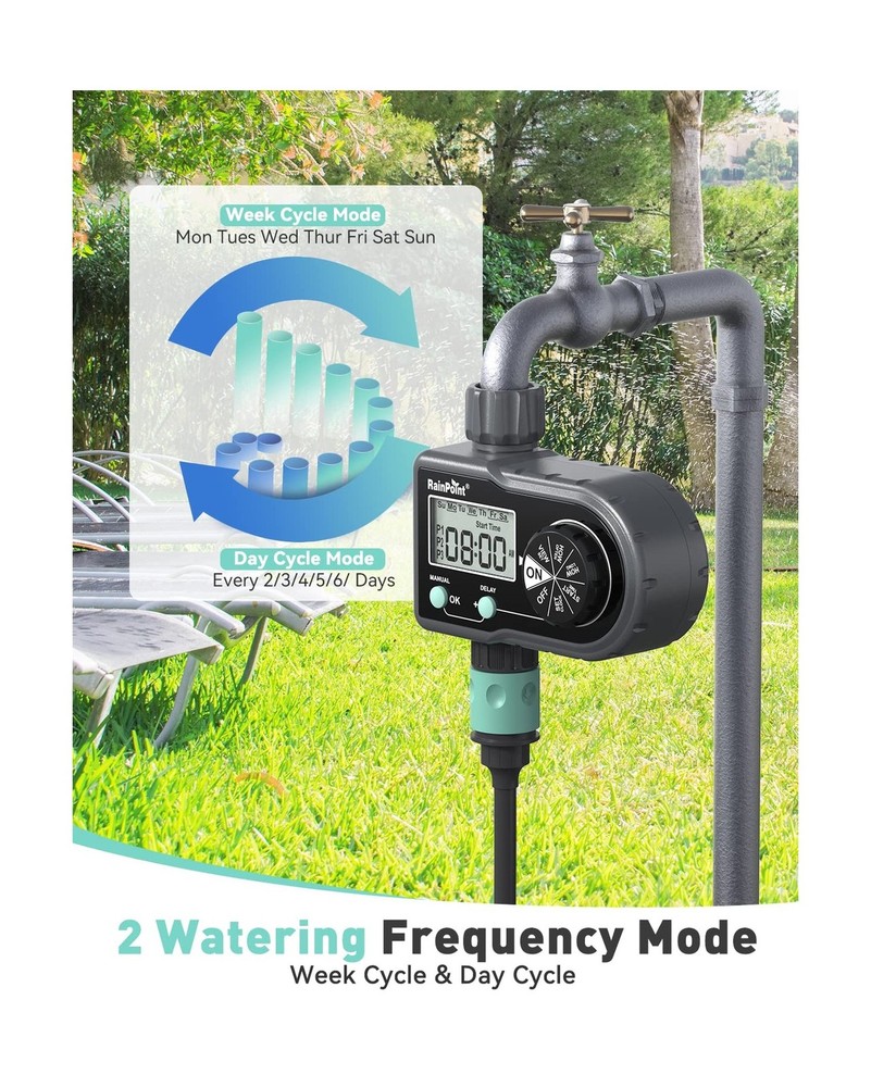 RAINPOINT Sprinkler Timer, Hose Timer with 3 Individual Programs, W... Fast Ship