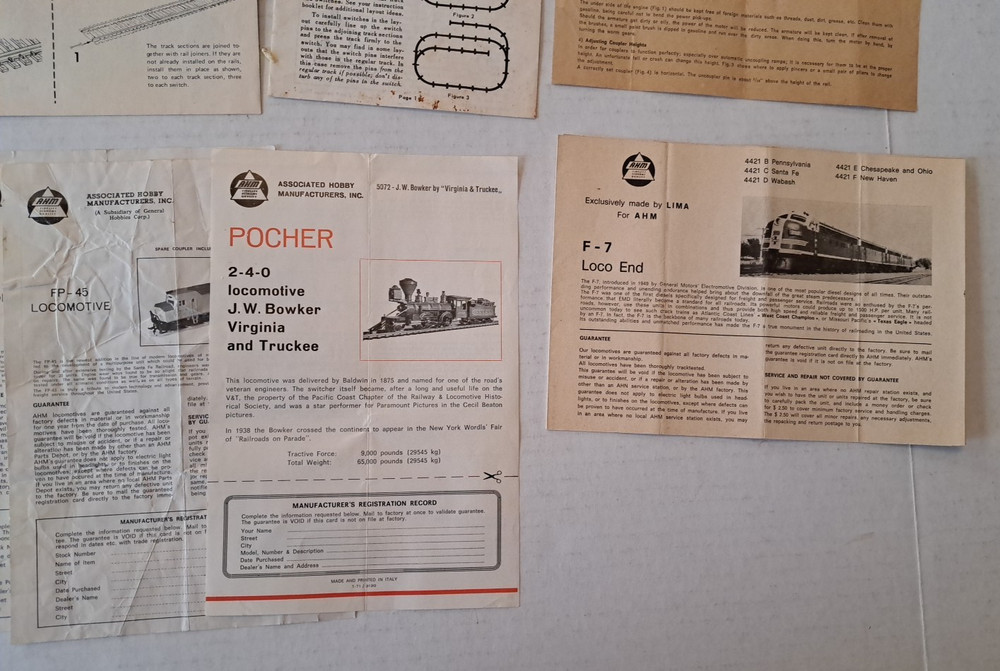 NMRA Railroad Association Official Guide Model Railroads 1978 & Certificate