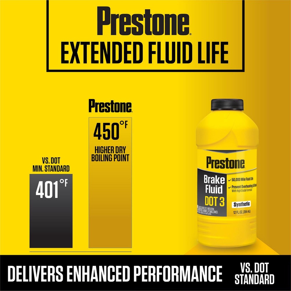 Prestone Brake Fluid | AS400Y