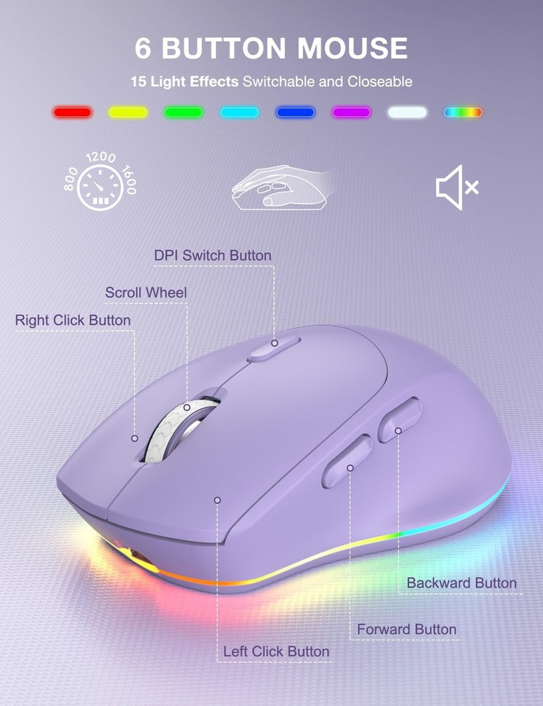 SABLUTE Wireless Keyboard and Mouse Combo, 9 Backlit Effects, Wrist Rest, Pho...