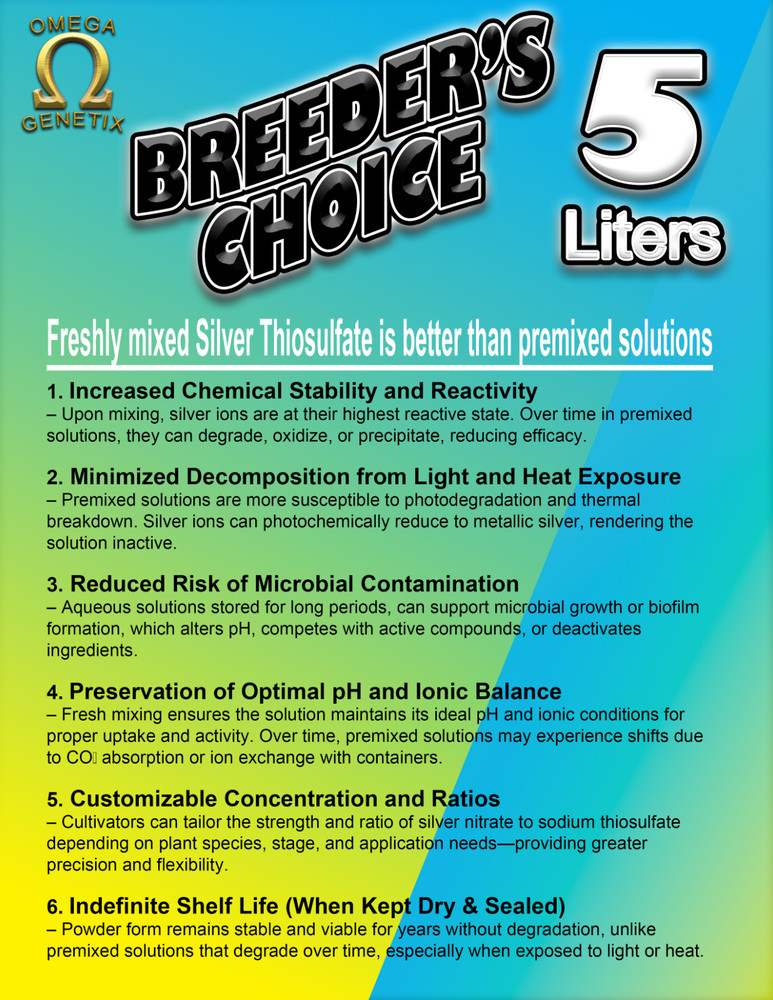 Breeder's Choice Silver Thiosulfate 5 Liters