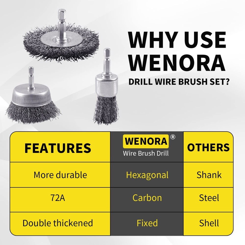 "9PCS Wire Brush Drill Set Wire Cup Brushes 1/4"" Hex Shank Rust Cleaning"