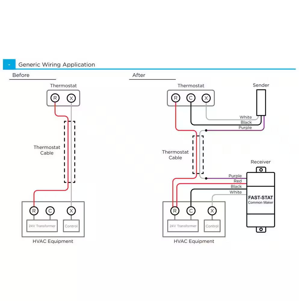 Common Maker Thermostat Wire Extender (Adds a Common C Connection)