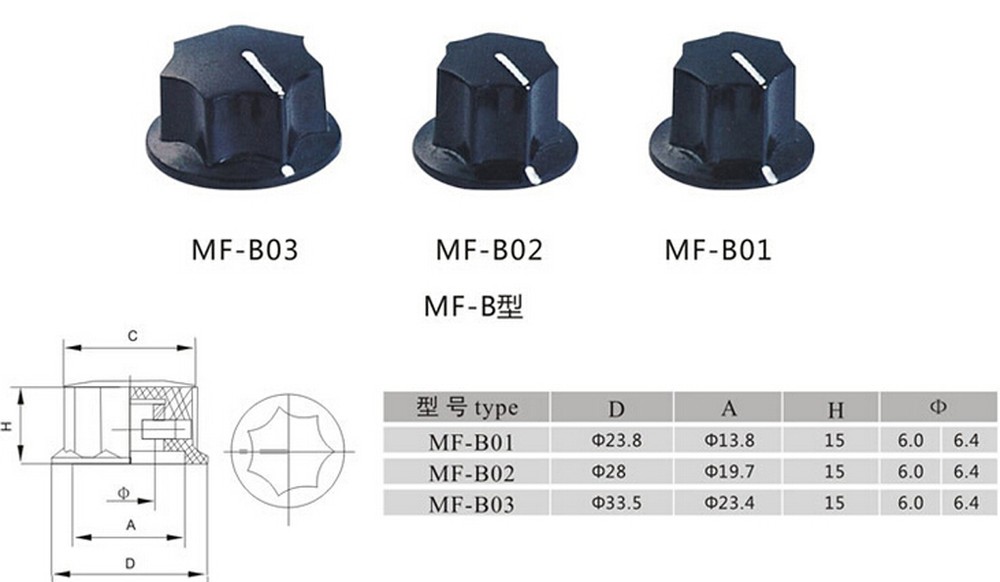 2pcs MF-B02 28x15mm Hex Screw Fix Pot Knobs for HAM Radio Audio Black Plastic