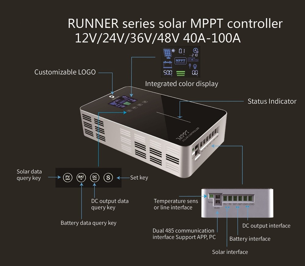 100A MPPT Solar Charge Controller 12V 24V 48V Battery Regulator Touch Screen