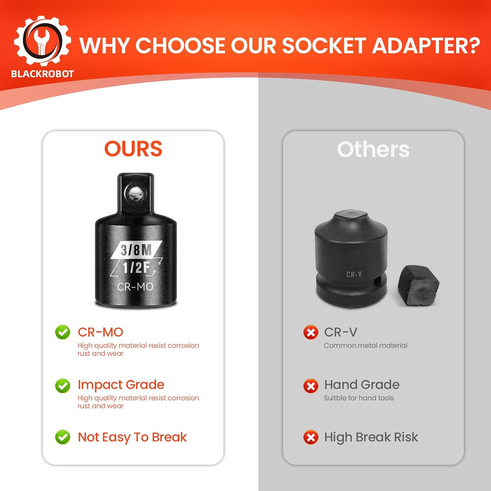 2PCS Impact Socket Adapter and Reducer Set, /" to /" & /" to /" Socket Adapter S