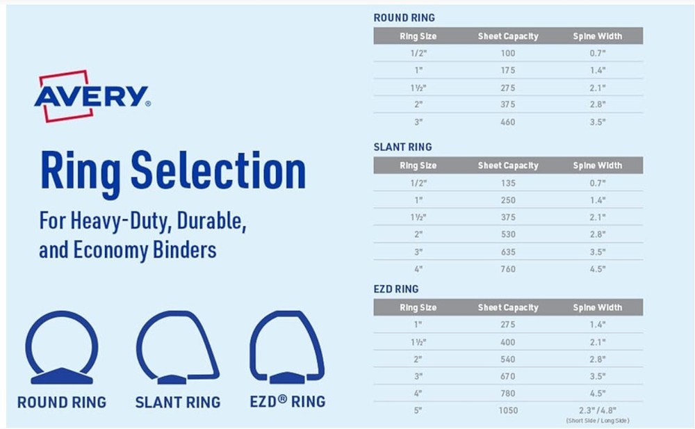Avery Dennison Ave-09701 Durable Slant Ring Reference View Binder -