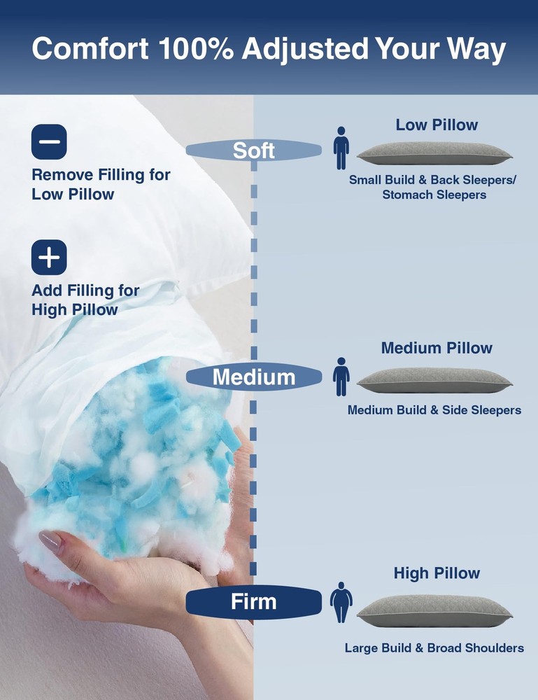 Adjustable Body Pillow, Ergonomic Design For Back Pain, White