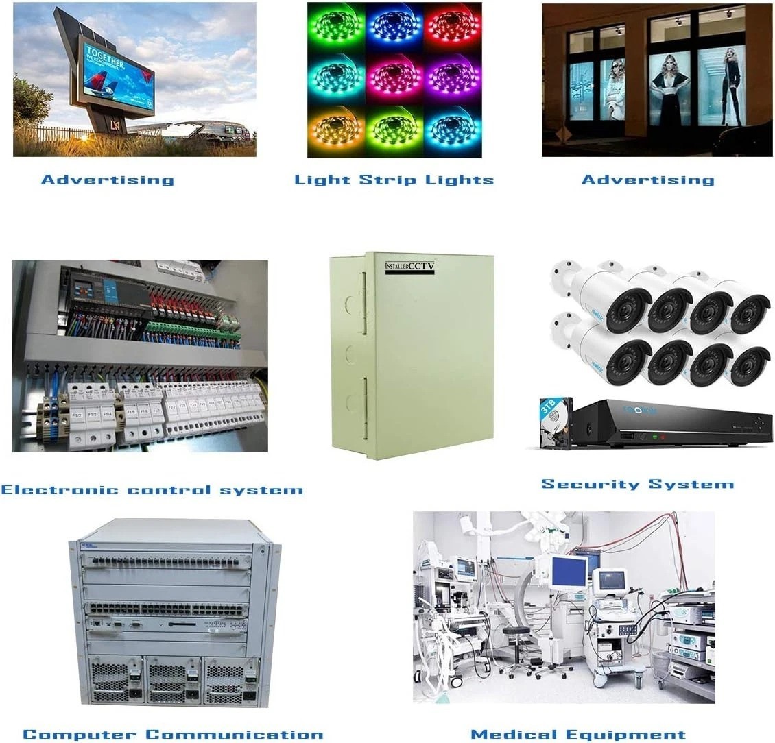 12V 12 Amp Power Supply Box with 18 Outputs for CCTV Security System - Listed