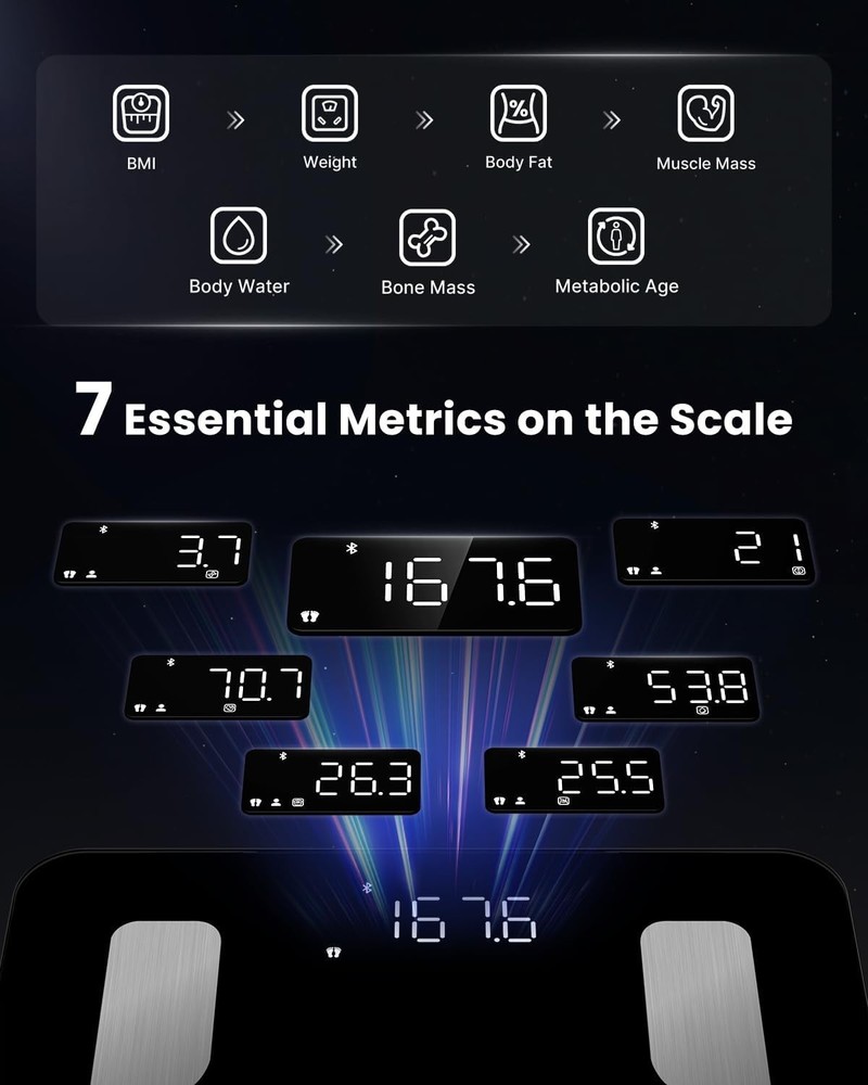 Advanced Body Composition Scale with Larger Platform