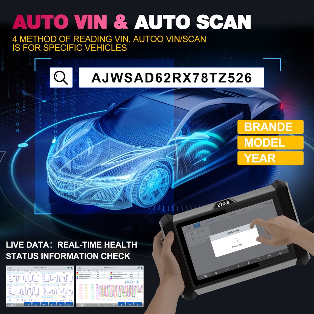 XTOOL D7W Auto Diagnostic Scan Tool 36+Resets E/CU Coding K`ey Programmer DOIP