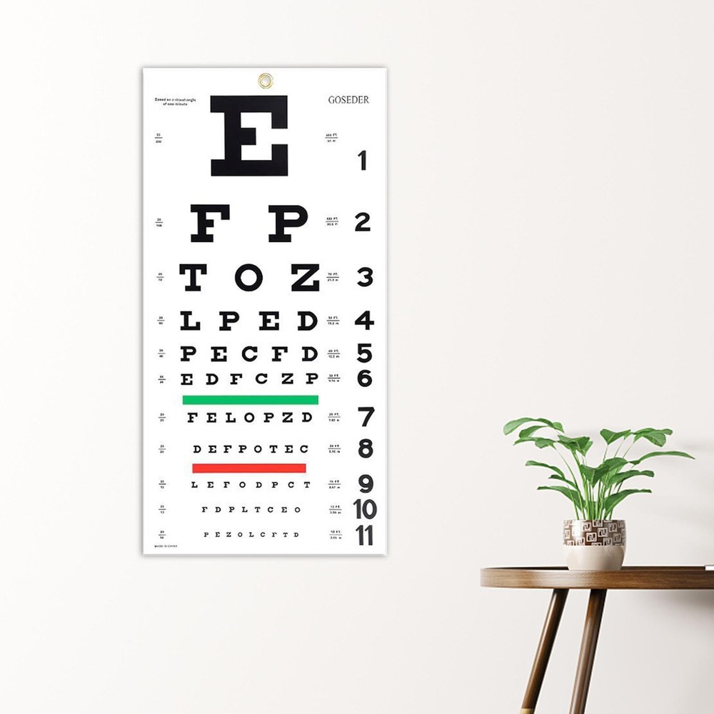 Eye Chart Eye Testing Chart Wall Decor Color Visual Acuity Chart 56cmx27cm for